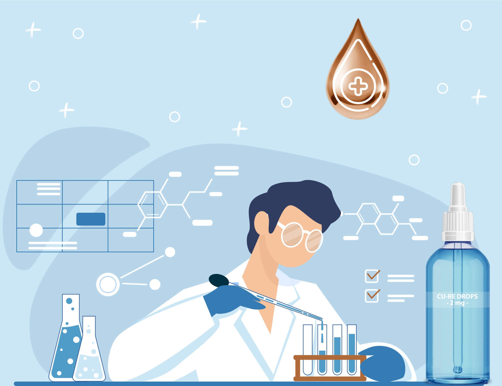 The basics of copper supplementation